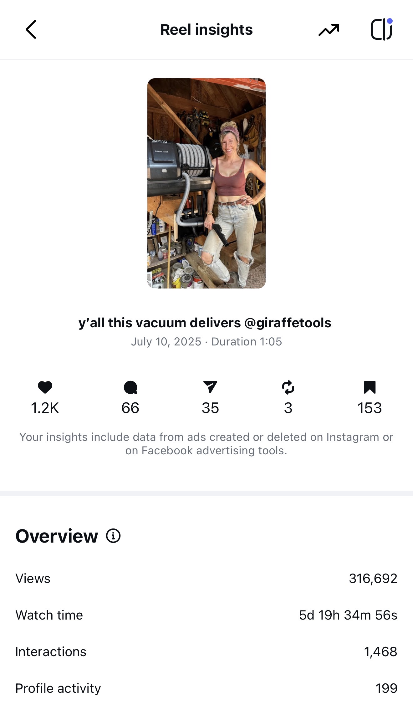 Giraffe Tools Analytics